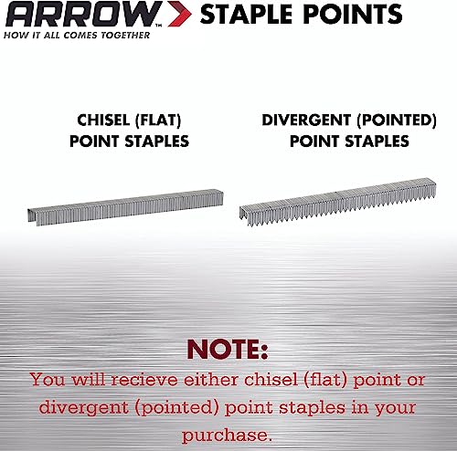 Eco-Friendly Arrow Fastener 506IP Heavy Duty T50 Staples Set